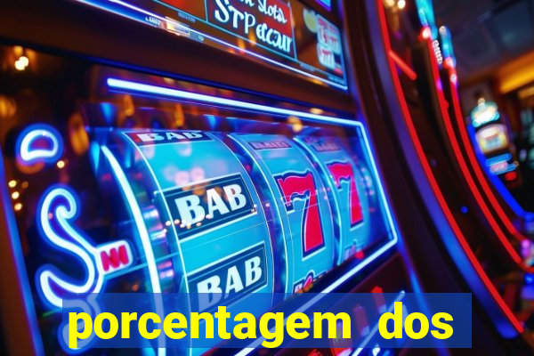 porcentagem dos jogos pg slots